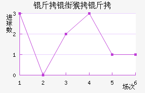 ���ֺ�����������������