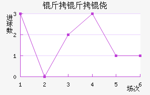 �����Ī��������������