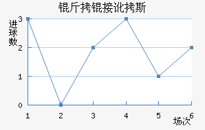 ���Ӷ�˹��������������