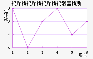 �������ɿ�˹��������������