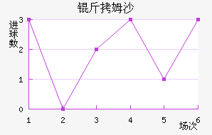 ��ķɳ��������������