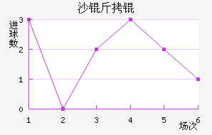 ɳ��ƶ�˹��������������