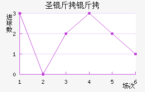 ʥ���޽�������������