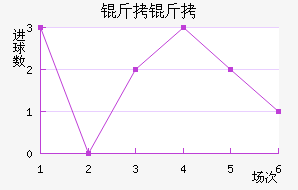 ���ֿ�ɭ��������������