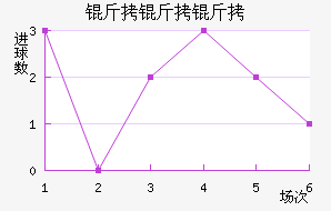 ��������������������