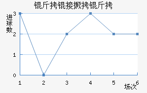 ���Ӿ�����������������