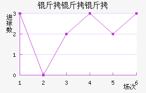 ������˹��������������