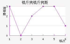 ����˹³���������������