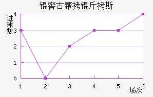 �ѹŰ���˹��������������