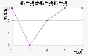 ��ī������������������