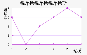 ������˹��������������