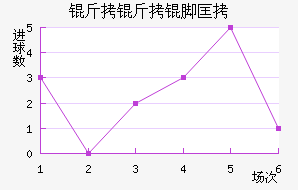 ˹�����غ��ſ˽�������������