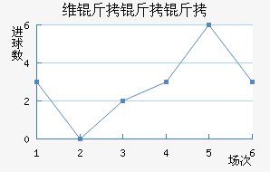 ά������Ɲ��������������