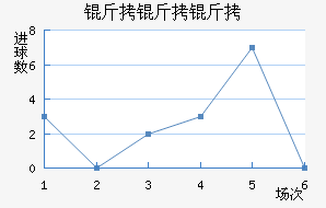 �����´Ŀ�����Τ��������������