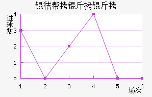 �հ�������������������