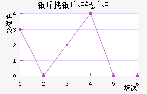 ��������������������