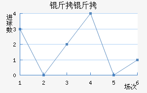 ���ý�������������