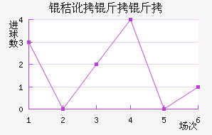 �ն�������������������