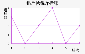 ��˹���˽�������������