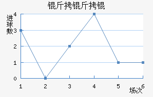 �����ǽ�������������