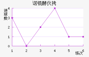 ŵ�ͻ���������������