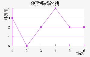 ɣ˹�߶���������������