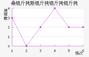 ɣ��˹�����ɽ�������������