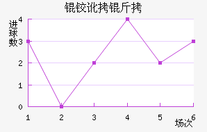 �¶�����������������