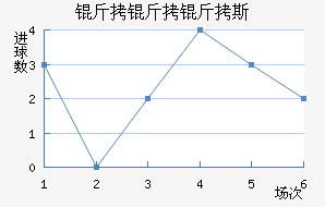 ������˹��������������