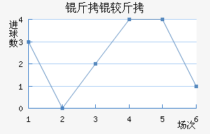 ���Ͻ���������������