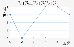 ��ʿ������������������