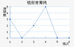 �ֿϳǽ�������������