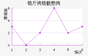 ���ر���������������