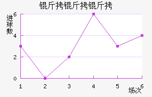 �����˽�������������