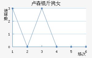 ¬ɭ��Ů���������������