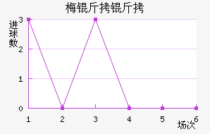 ÷������������������