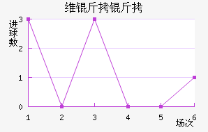 ά���۽�������������