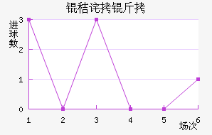 �ղ��ϲ��������������