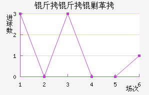 �����˸���������������