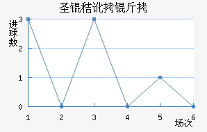 ʥ�ն��ٽ�������������