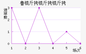 ³�����ɽ�������������