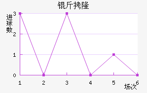 ��¡��������������