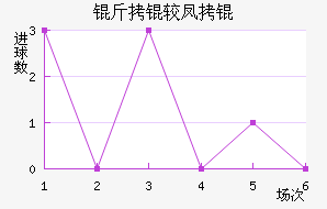 ���Ϸ�ǽ�������������