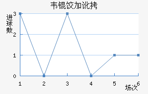 Τ�ȼӶ���������������