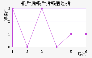 �����˱���������������