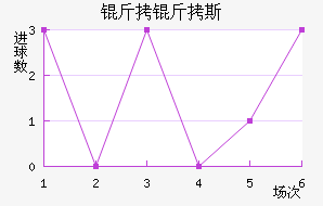 ����˹�����������������