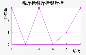 ���ڸ��ɽ�������������