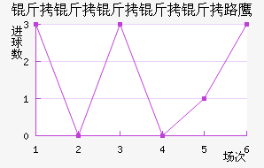 ����������·ӥ��������������