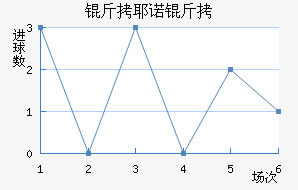 ��Үŵ�½�������������