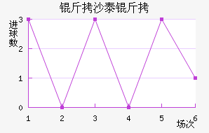 ��ɳ̩����������������